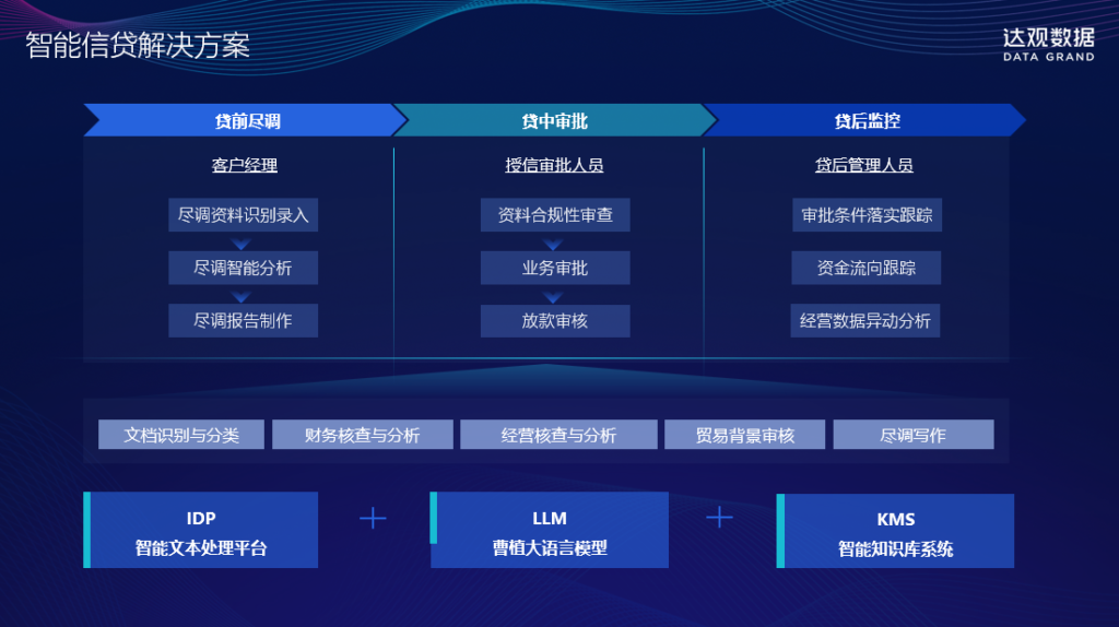 2fd2acef395e4e9e96f67844c0b442c1